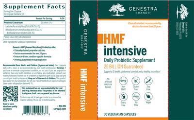 Label of HMF Intensive
