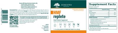 Label of HMF Replete