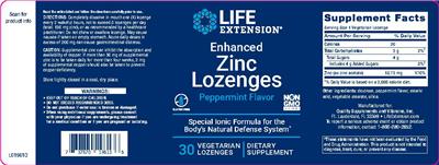 Enhanced Zinc Lozenges Peppermint Flavor