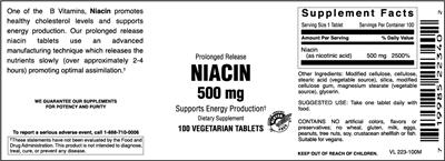Photo of the Vitamer Laboratories Prolonged Release Niacin 500 mg label