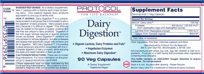 Dairy Digestion