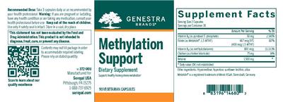 Photo of the Genestra Brands Methylation Support label