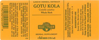 Gotu Kola