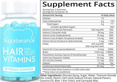 Photo of the SugarBearHair Hair Vitamins label