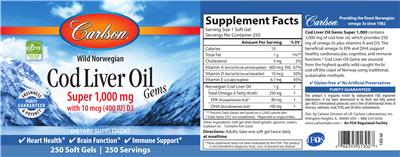 Photo of the Carlson Cod Liver Oil Gems Super 1,000 mg with 10 mcg (400 IU) D3 label