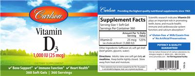 Photo of the Carlson Vitamin D3 1,000 IU (25 mcg) label