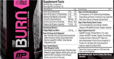 Product label for FitMiss Burn
