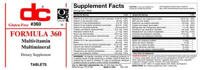 Photo of the DC Formula 360 label