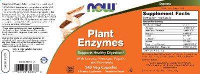 Photo of the NOW Plant Enzymes label