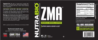 ZMA