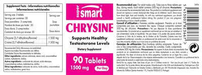 Photo of the SuperSmart Chrysine 1500 mg label