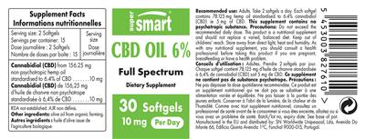 Photo of the SuperSmart CBD Oil 6% label