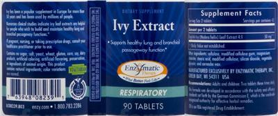 Ivy Extract