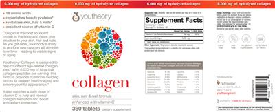 Photo of the youtheory Collagen label