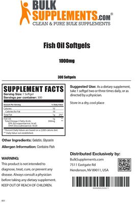 Photo of the BulkSupplements.com Fish Oil Softgels 1000 mg label