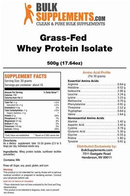 Photo of the BulkSupplements.com Grass-Fed Whey Protein Isolate label