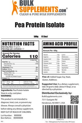 Photo of the BulkSupplements.com Pea Protein Isolate label