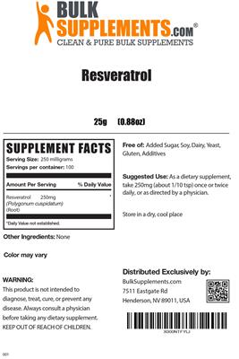 Photo of the BulkSupplements.com Resveratrol label