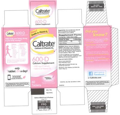 Photo of the Caltrate 600+D label