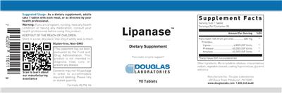 Photo of the Douglas Laboratories Lipanase label