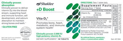 Photo of the Shaklee +D Boost Vita-D3 2,000 IU label