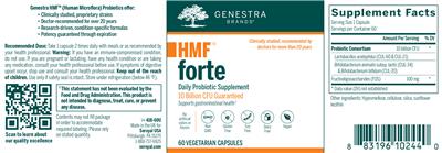 Label of HMF Forte