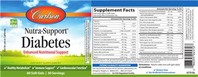 Photo of the Carlson Nutra-Support Diabetes label
