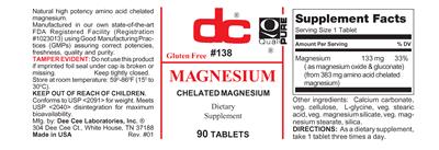 Photo of the DC Magnesium label