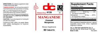 Photo of the DC Manganese label