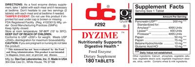 Photo of the DC Dyzime label