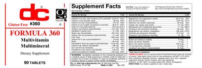 Photo of the DC Formula 360 label