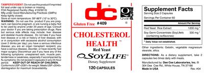 Photo of the DC Cholesterol Health label