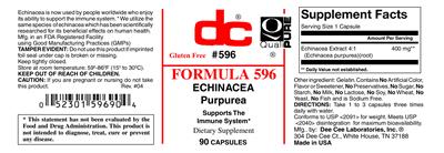 Photo of the DC Formula 596 label