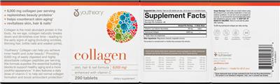 Product label for Collagen 6,000 mg