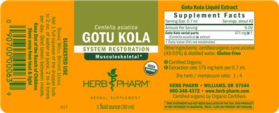 Photo of the Herb Pharm Gotu Kola label