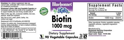 Photo of the Bluebonnet Biotin 1000 mcg label