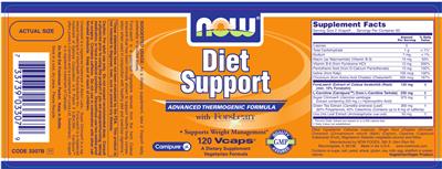 Diet Support