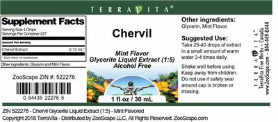 Chervil Mint Flavor