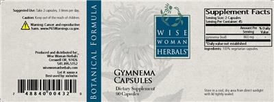 Photo of the Wise Woman Herbals Gymnema Capsules label