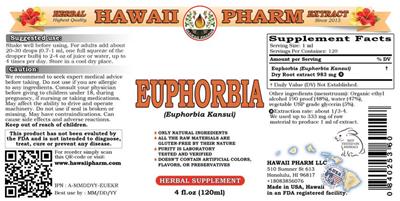 Euphorbia (Euphorbia kansui)