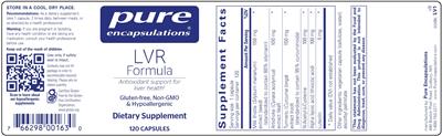 LVR Formula