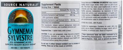 Gymnema Sylvestre 450 mg