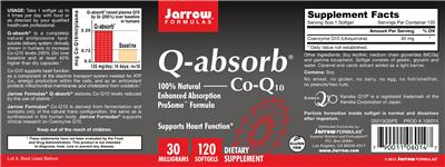 Q-absorb 30 mg