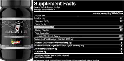 Photo of the Gorilla Mind Gorilla Mode Post-Workout Fruit Punch label