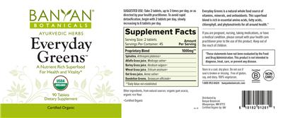 Photo of the Banyan Botanicals Everyday Greens label