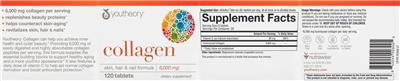 Product label for Collagen 6,000 mg