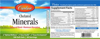 Product label for Chelated Minerals