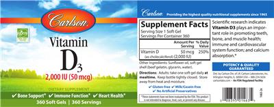 Photo of the Carlson Vitamin D3 2,000 IU (50 mcg) label