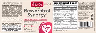 Resveratrol Synergy
