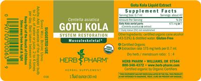 Photo of the Herb Pharm Gotu Kola label